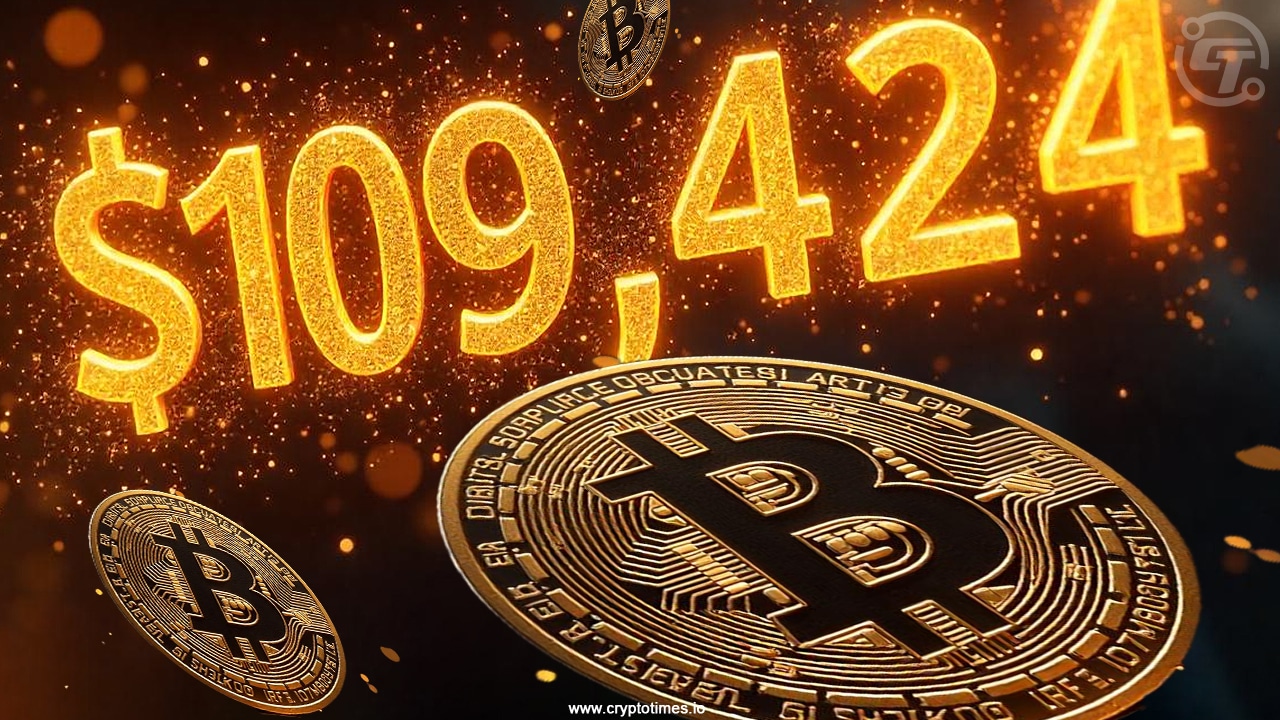 Bitcoin Quebra Recorde Histórico- Analistas Preveem Disparada A Us$ 200 Mil